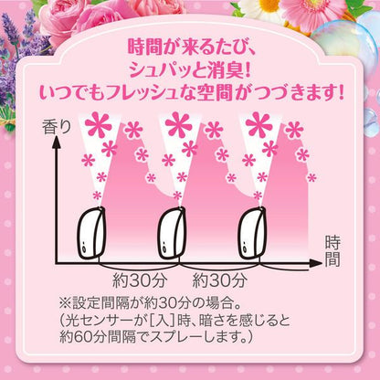 S.T. CORPORATION Automatic Deodorizing Air Freshener (Floral Fragrance)